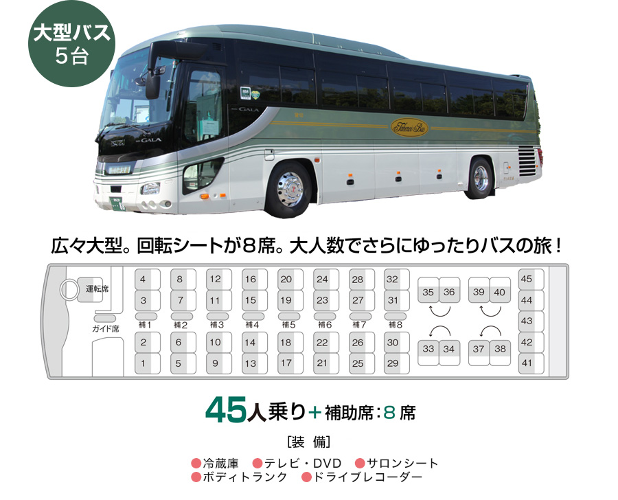 ISUZU GALA